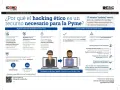 El hacking ético es clave para tu Pyme. Descubre cómo un hacker ético protege tu negocio en nuestro blog ciberseguridad.