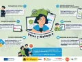 Consejos para evitar virus y malware: pensamiento crítico, enlaces seguros, copias de seguridad, sistema actualizado, antivirus y descargas fiables.