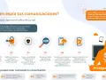 Un sniffer captura tu tráfico de red. Protege tus comunicaciones cifrando tu Wi-Fi y usando HTTPS.
