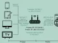 Diagrama muestra cómo una IP privada (ej. 192.168.1.1) se traduce a una IP pública (ej. 203.123.45.67) para acceder a internet.