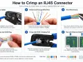 Guía paso a paso para crimpar un conector RJ45, incluyendo el orden de los cables T568A/B y la prueba con un tester.