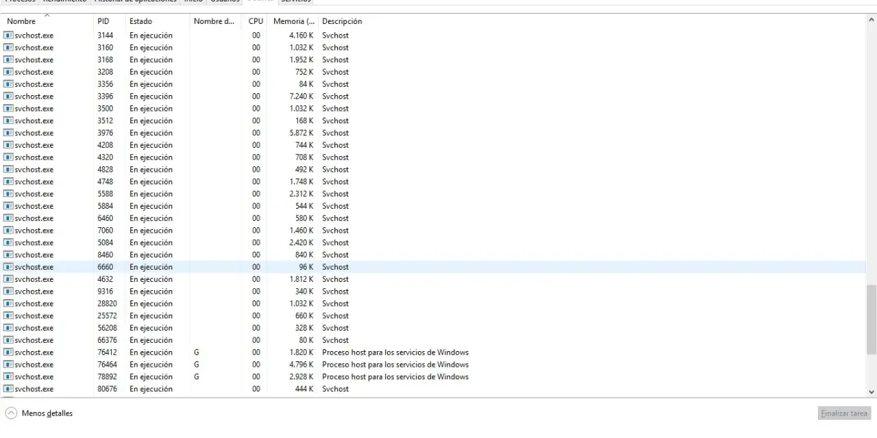 Ventana del Administrador de Tareas mostrando múltiples procesos svchost.exe en ejecución, cada uno con su PID, uso de memoria y descripción.