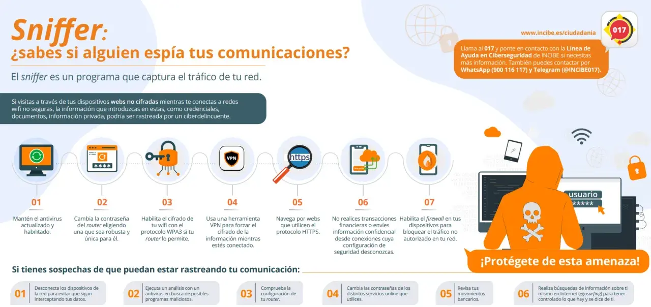 Un sniffer captura tu tráfico de red. Protege tus comunicaciones cifrando tu Wi-Fi y usando HTTPS.