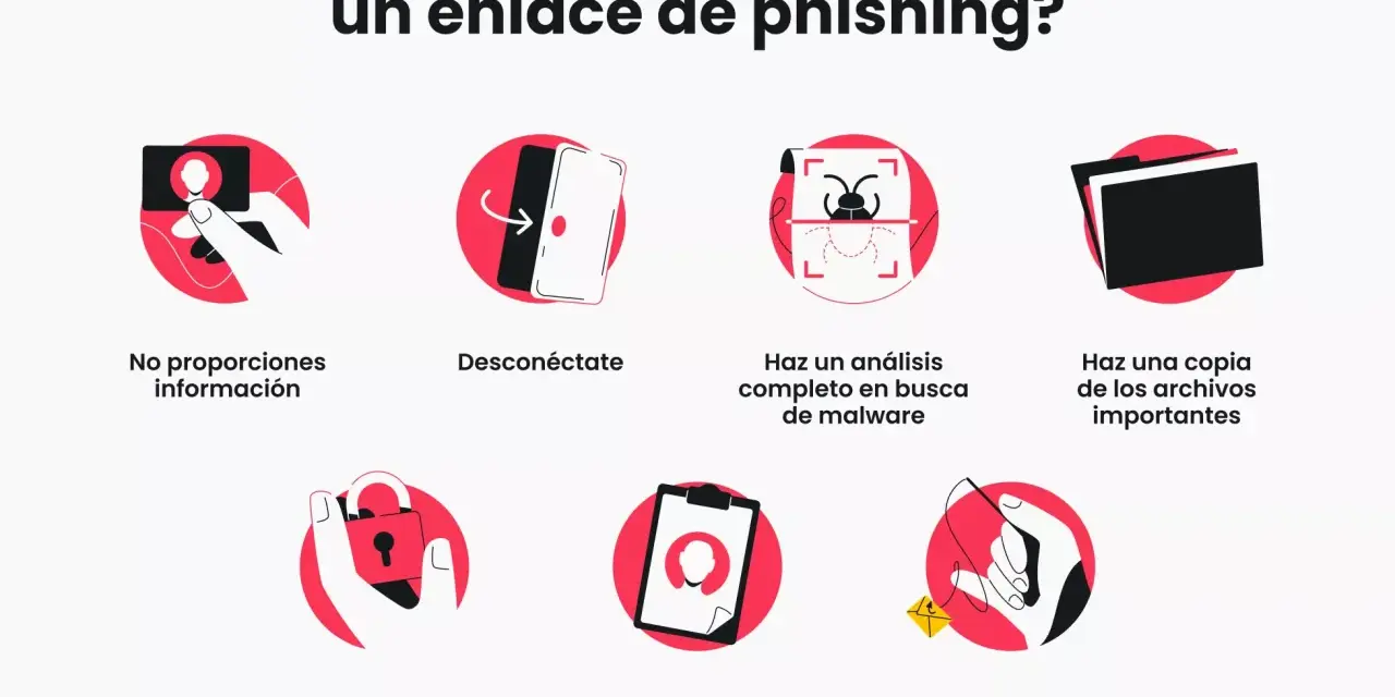 Guía para actuar tras abrir un enlace malicioso: no des datos, desconéctate, haz análisis de malware, copia archivos, cambia contraseñas, controla cuentas y denuncia el intento de phishing.