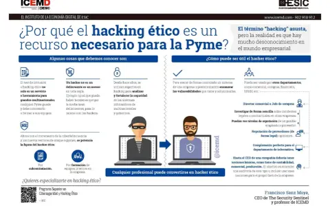 El hacking ético es clave para tu Pyme. Descubre cómo un hacker ético protege tu negocio en nuestro blog ciberseguridad.