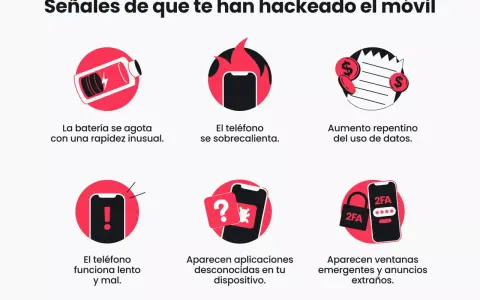 Señales de que te han hackeado el móvil: batería se agota rápido, sobrecalentamiento, uso de datos alto, lentitud, apps desconocidas y anuncios extraños.