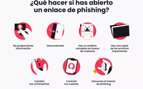 Guía para actuar tras abrir un enlace malicioso: no des datos, desconéctate, haz análisis de malware, copia archivos, cambia contraseñas, controla cuentas y denuncia el intento de phishing.