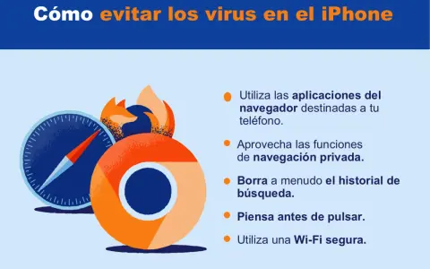 Iconos de navegadores (Safari, Chrome, Firefox) y consejos para evitar virus en iPhone.