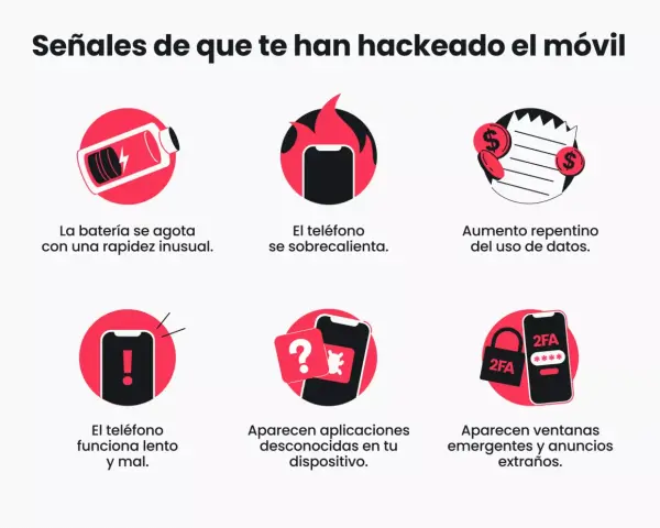 Señales de que te han hackeado el móvil: batería se agota rápido, sobrecalentamiento, uso de datos alto, lentitud, apps desconocidas y anuncios extraños.