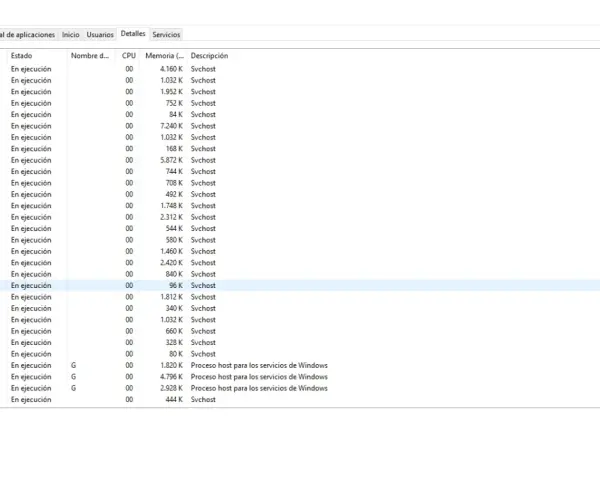 Ventana del Administrador de Tareas mostrando múltiples procesos svchost.exe en ejecución, cada uno con su PID, uso de memoria y descripción.