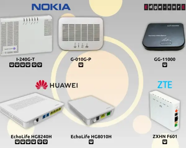 Varios modelos de ont router de marcas como Nokia, Huawei, ZTE y Movistar, cada uno con su nombre y diseño distintivo.