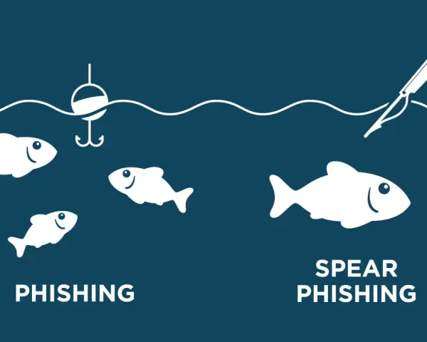 Ilustración compara phishing general con spear phishing, mostrando un anzuelo vs. un arpón apuntando a un pez específico.