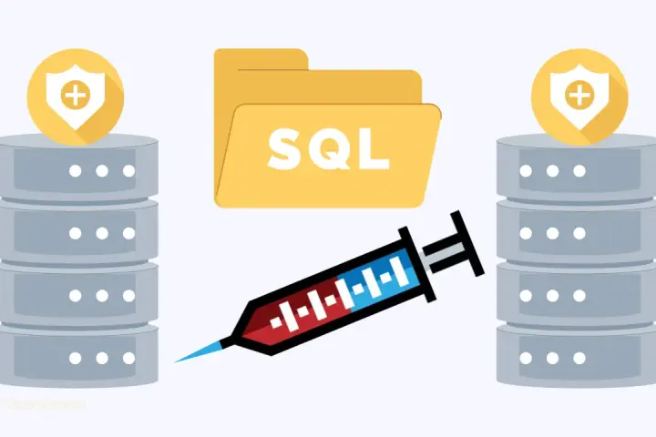 Servidores protegidos y una carpeta SQL amenazados por una inyección SQL.