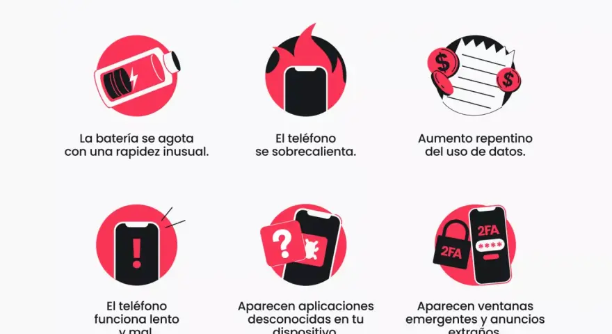 Señales de que te han hackeado el móvil: batería se agota rápido, sobrecalentamiento, uso de datos alto, lentitud, apps desconocidas y anuncios extraños.