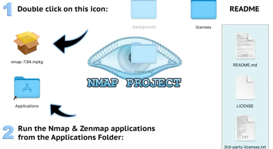 Instrucciones para instalar Nmap. Muestra el paquete de instalación, la carpeta de aplicaciones y el logo de Nmap Project. Se mencionan comandos nmap.