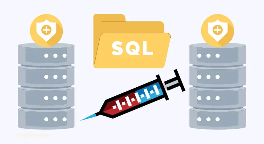 Servidores protegidos y una carpeta SQL amenazados por una inyección SQL.