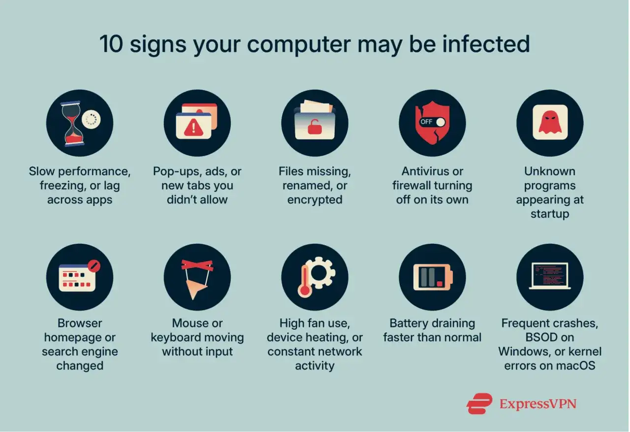 Mi computadora va lenta, aparecen ventanas emergentes y el antivirus se apaga solo. ¡Creo que tengo un virus!