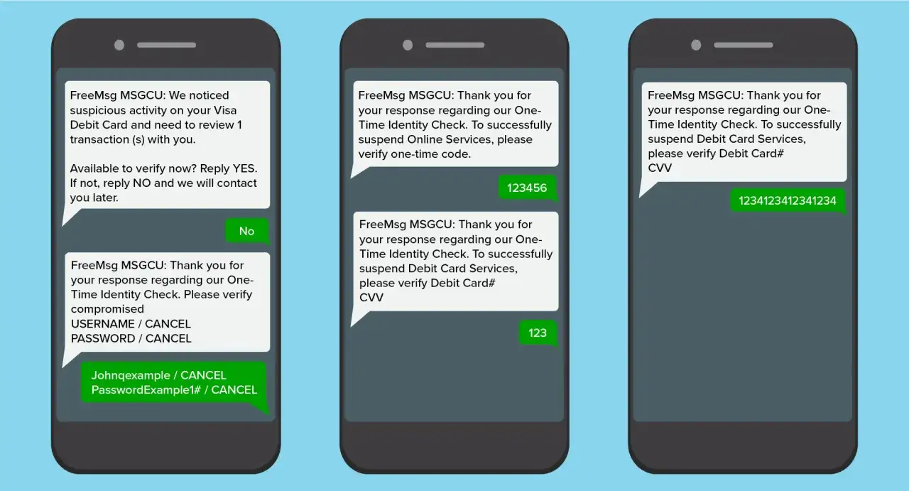 Ejemplos de mensajes para saber si tengo phishing en el móvil: solicitan datos bancarios o códigos.