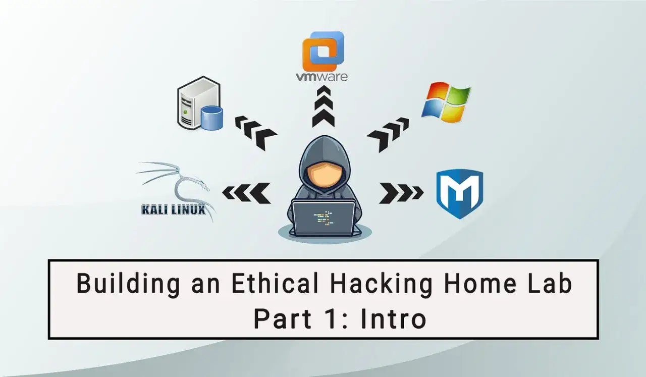 Un ordenador hacker, rodeado de iconos de software como Kali Linux, VMware y Windows, listo para construir un laboratorio de hacking ético.