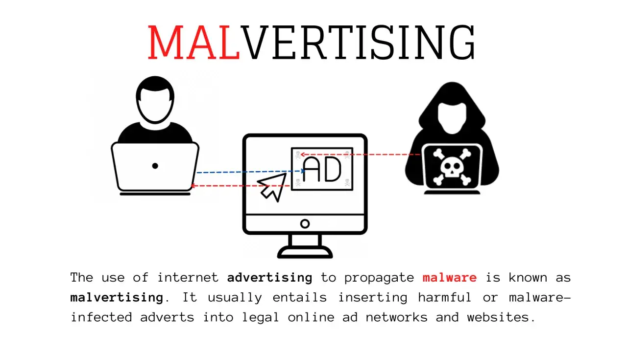 Malvertising: c&oacute;mo los anuncios maliciosos infectan tu dispositivo. Un hacker env&iacute;a anuncios da&ntilde;inos a un usuario.