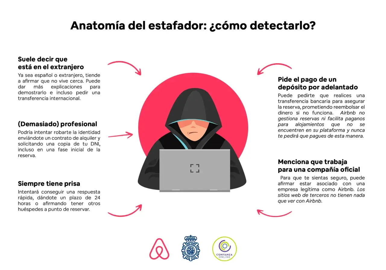 Ilustración de un estafador con capucha frente a un portátil, advirtiendo sobre reservas falsas booking y tácticas de fraude.
