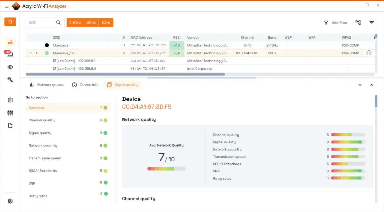 Interfaz de Acrylic Wi-Fi Analyzer para monitorizar red wifi, mostrando SSIDs, calidad de señal y detalles de dispositivos.