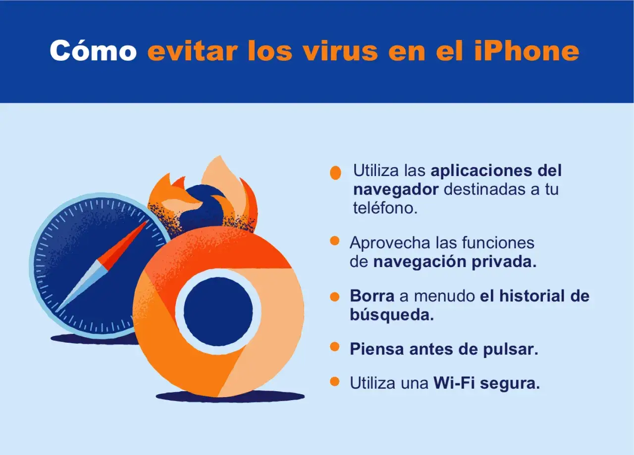 Iconos de navegadores (Safari, Chrome, Firefox) y consejos para evitar virus en iPhone.